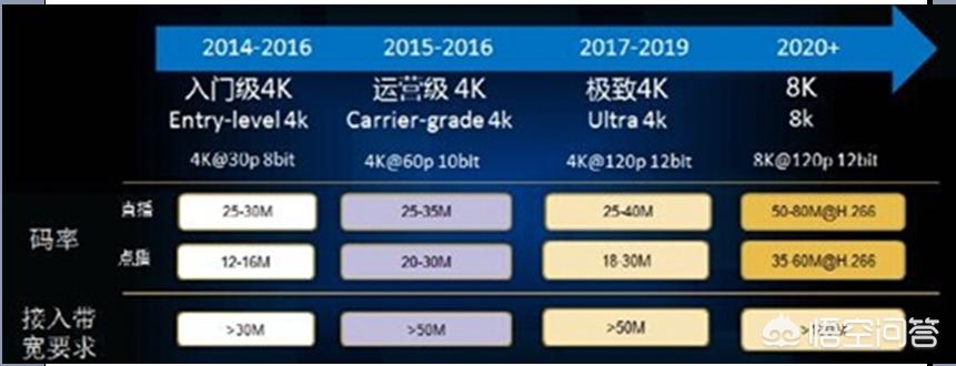 免费观看天天看高清影视,最佳精选数据资料_手机版24.02.60