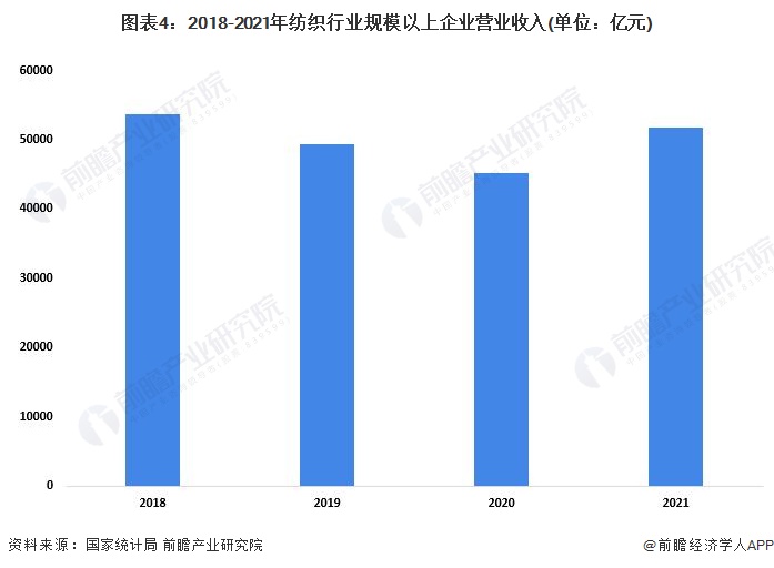 香港正规49选7走势图,最佳精选数据资料_手机版24.02.60