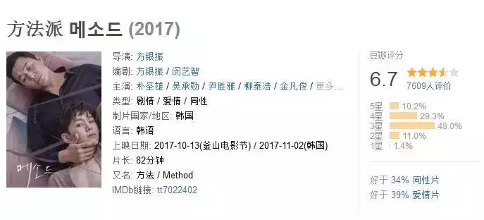 出轨的女人电影韩国,最佳精选数据资料_手机版24.02.60