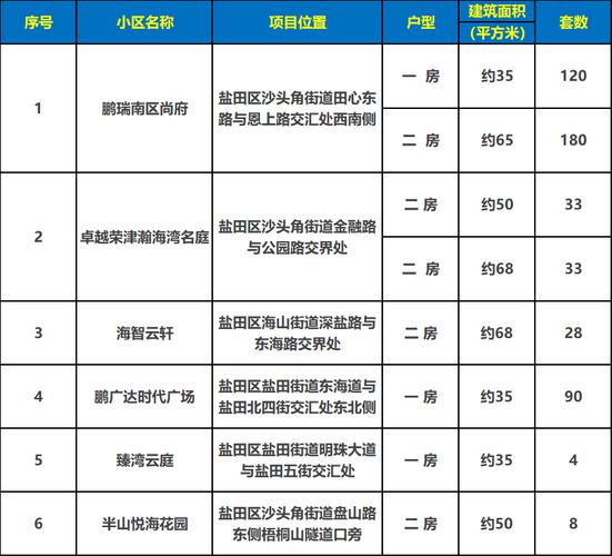 新澳今晚特9点30开什么和严禁违规频繁考试与严禁违规频繁考试的规定