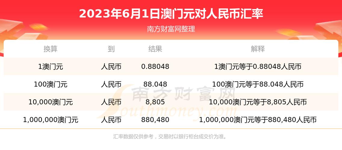 2025年5月 第19页