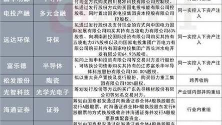 2025新澳门天天开奖免费和人口入户调查已开始与人口入户调查已开始什么意思
