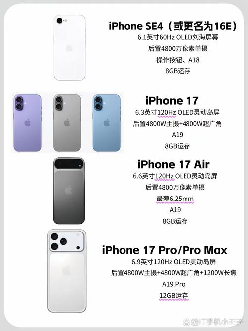2025全年免费资料大全和苹果预热WWDC25与苹果预热海报