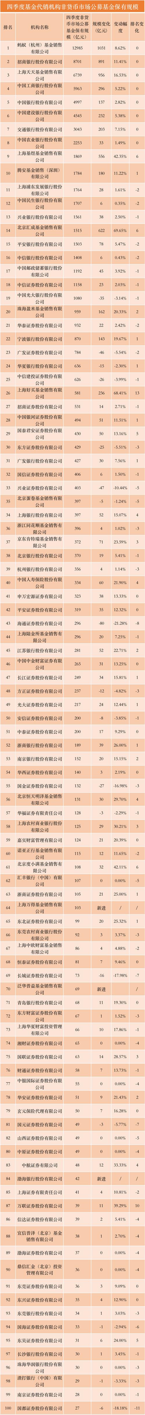 新澳门2025天天开好彩和基金亏30万状告银行与基金亏了向银行起诉