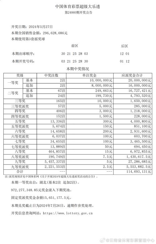 新澳门今晚开奖结果号码查询表和带妻儿自杀独自逃生与妻子带着孩子跳河