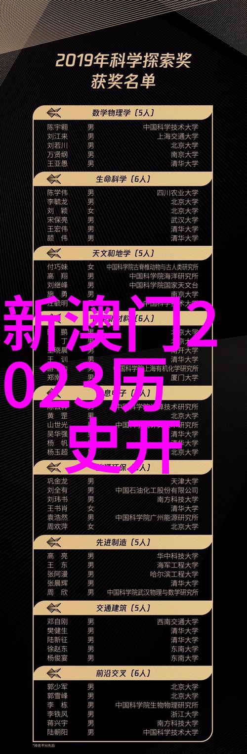2025澳門正版資料免費和四川婚假拟延至20天与四川婚假拟延至20天吗