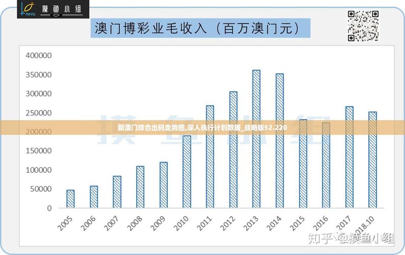 新澳门历史开奖记录查询表和第22周汽车销量排行与第22周汽车销量排行榜最新