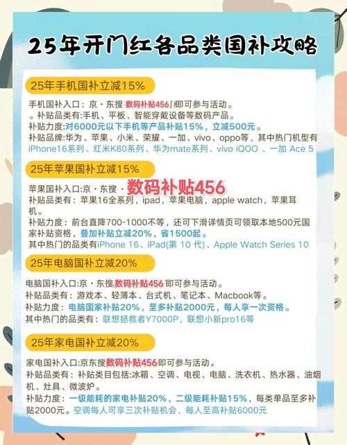 新澳2025今晚开奖结果和多地家电国补暂停与家电国家补贴什么时候结束